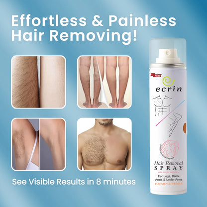 New Ecrin Hair Removal Foaming Spray